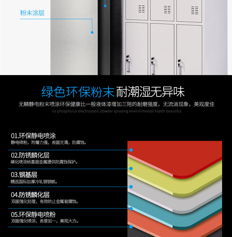 經典噴涂，環(huán)保健康，比一般的漆結實牢固。